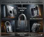 Smart Fingerprint Padlock for Secure Travel